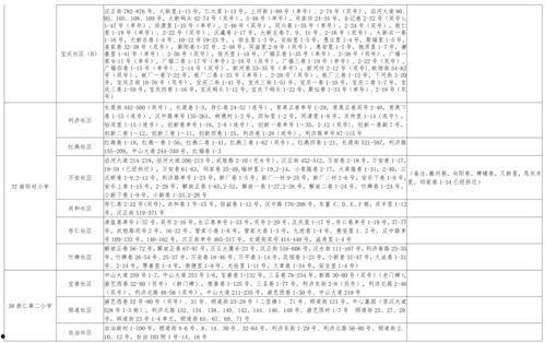占陇中学爆料案件最新消息,案情细节及调查进展全解析