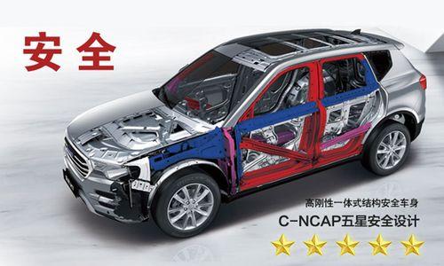 哈佛最新爆料新闻报道图片